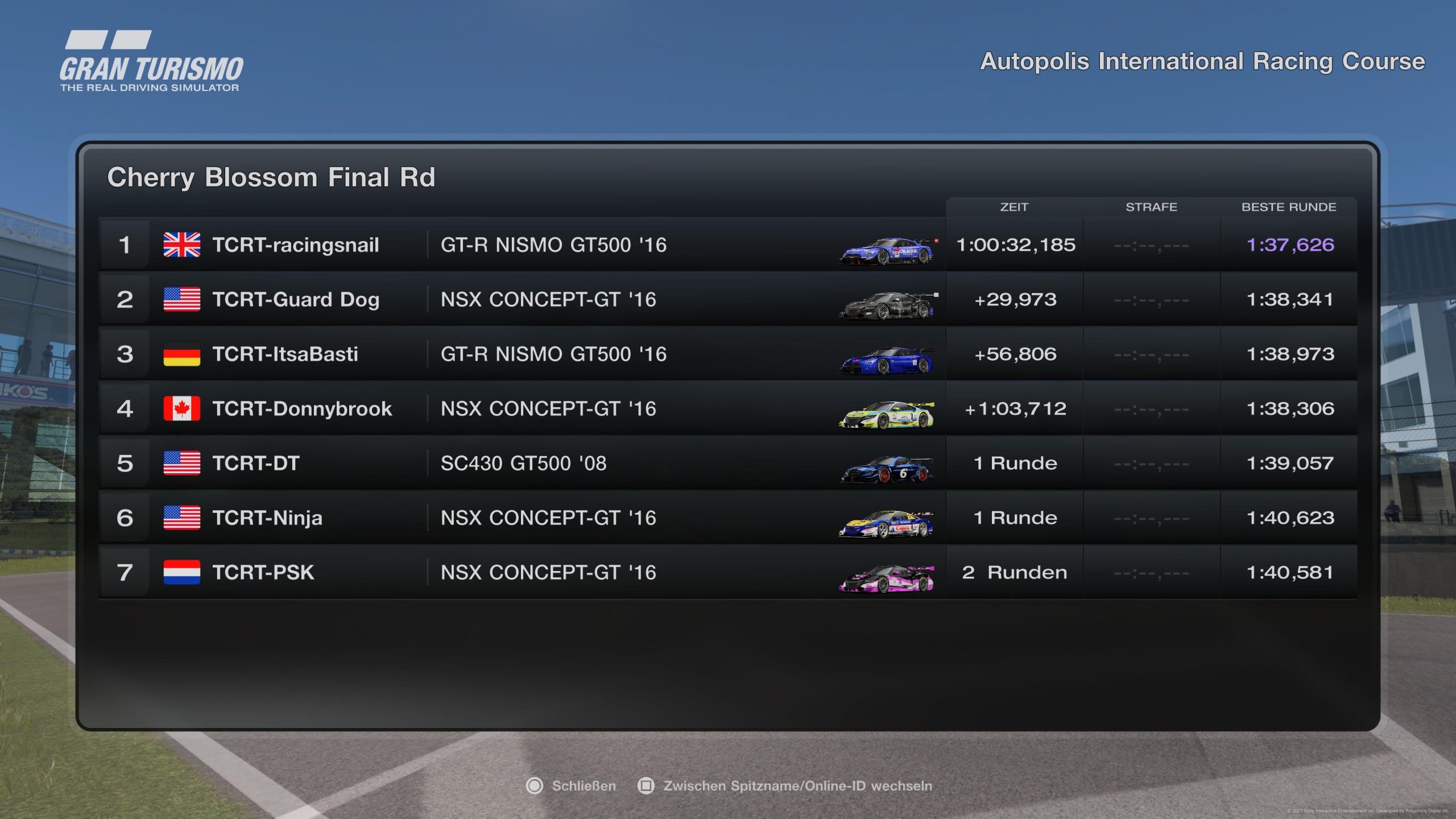 GTEL Cherry Blossom Series 2024 | Retrospective to the last race