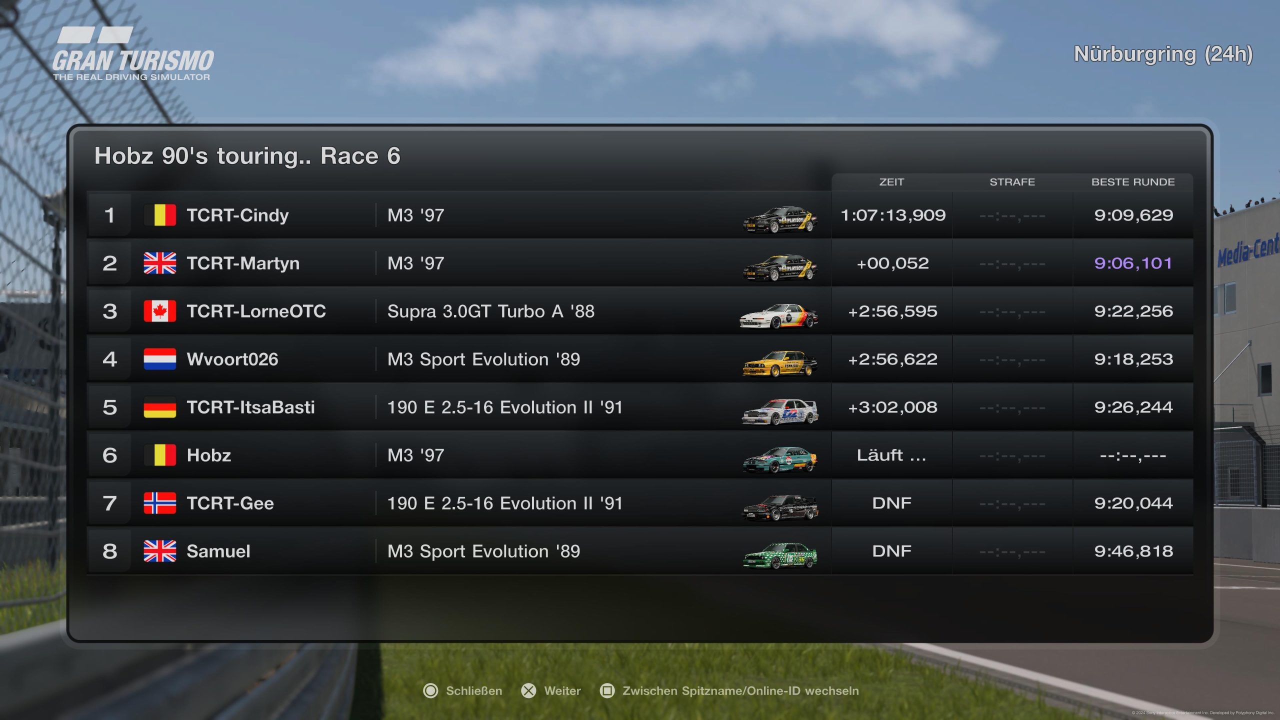 Hobz ˋ90s touring series | Race 6 results