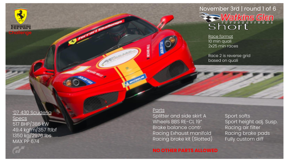 Scuderia Ferrari Challenge | It’s raceday