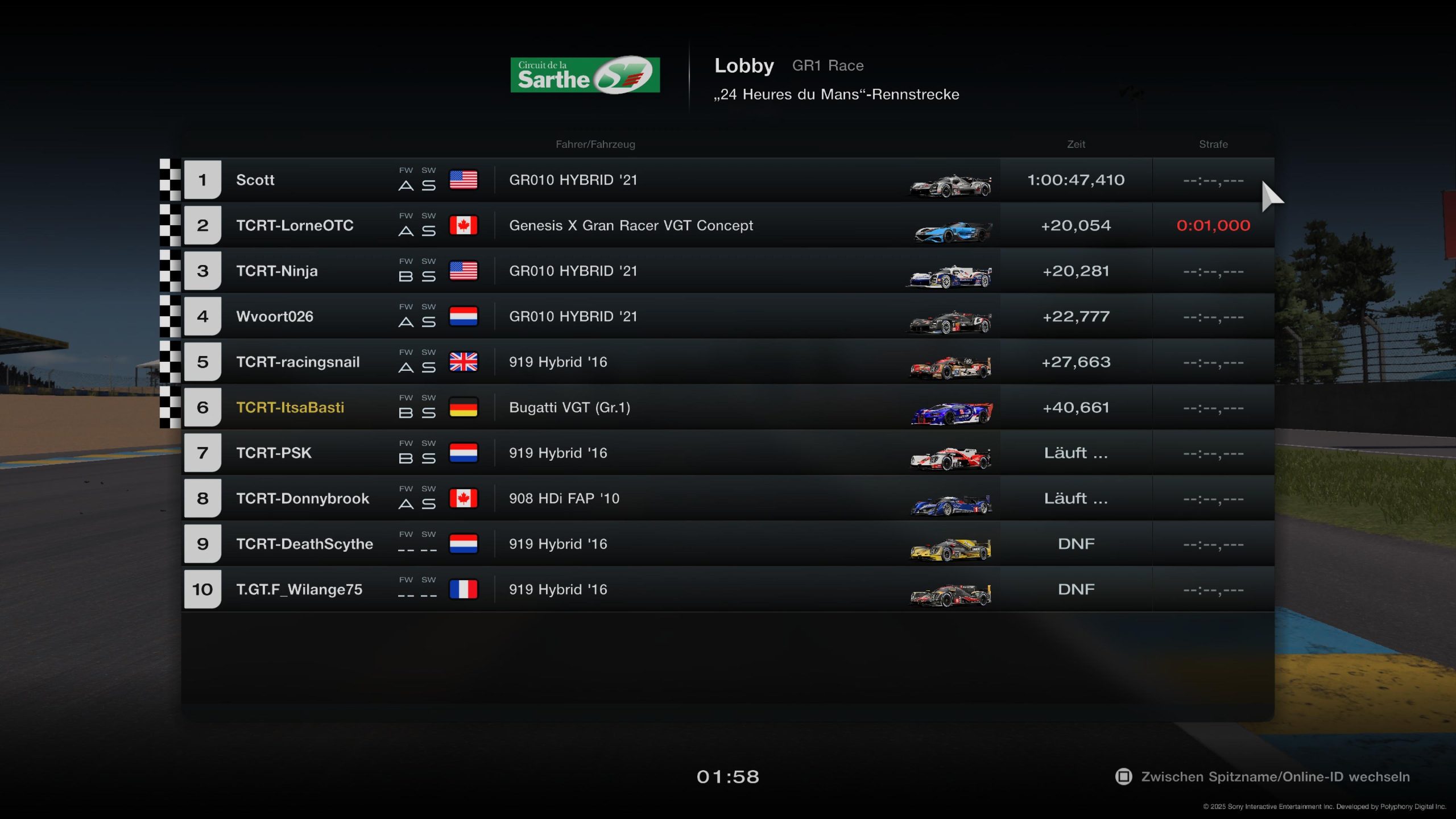 Group 1 at Le Mans | Results