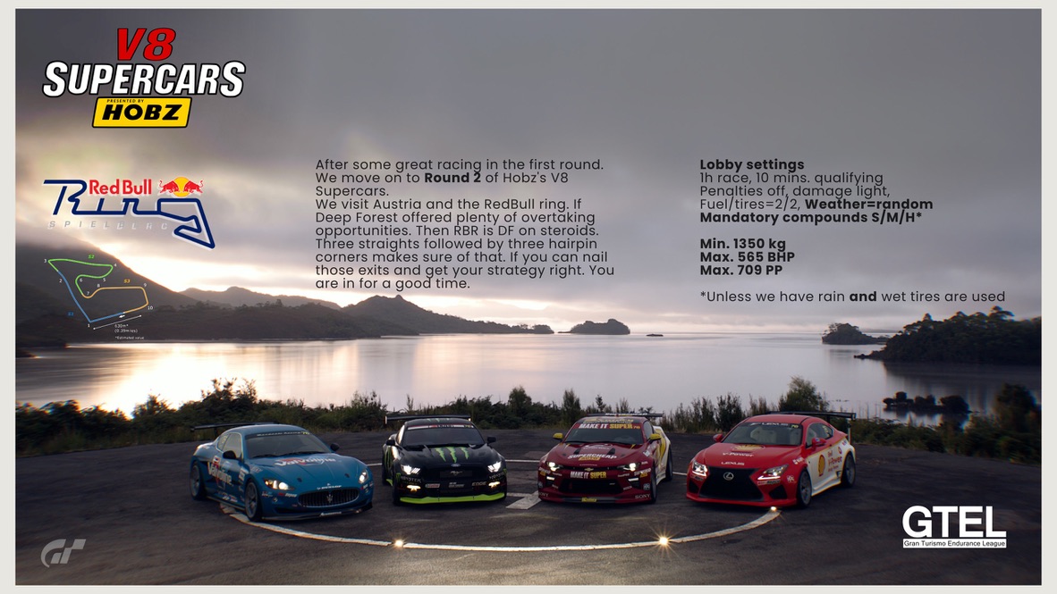 Hobz’s V8 Supercars — Round 2 | It’s raceday