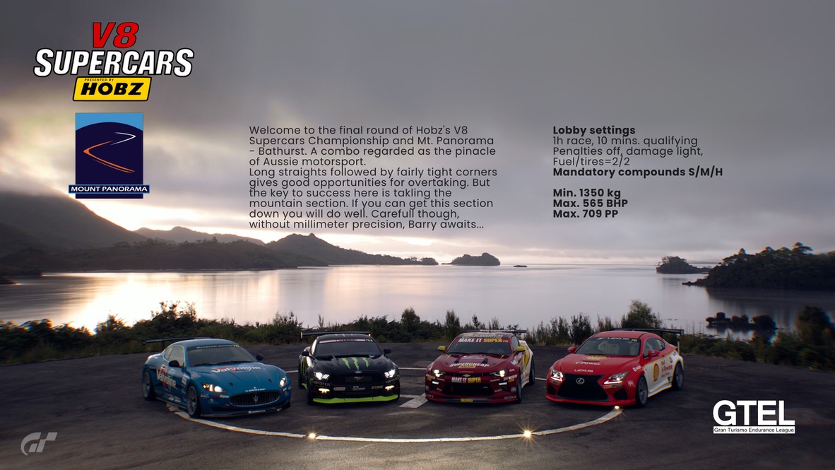 Hobz’s V8 Supercars — Final Round | It’s raceday