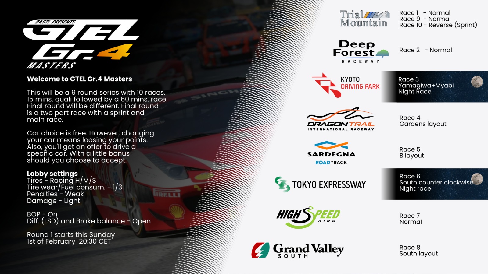 Welcome to the GTEL Gr.4 Masters